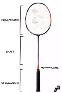 racket_72f85659-62ca-4bd9-b474-156f75b588a0_480x480-min