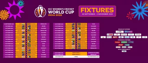 icc womens world cup schedule 2025