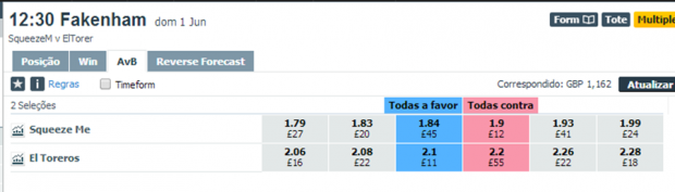 Betfair Apostas Cavalos Apostas Comparativas